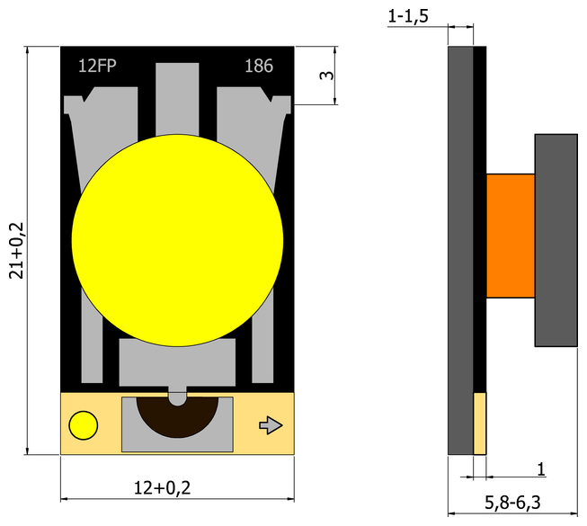 186 figure