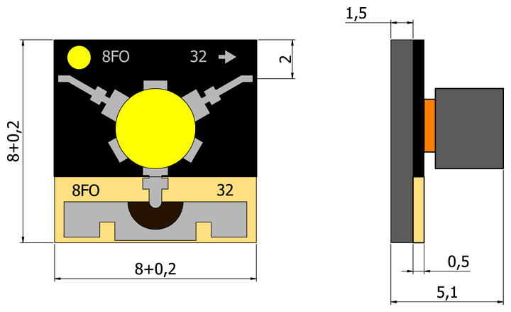 32 figure