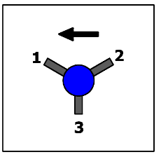 circulator reversed design version